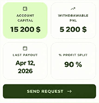 Capital provided by TickWise