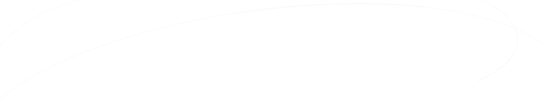 TickWise Funding allocated futures trading capital