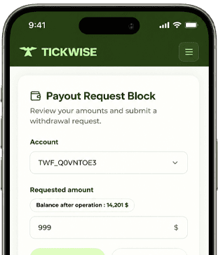 TickWise Funding allocated futures trading capital